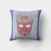 アクア10代のハンガーフォース可視フリロックポスター クッション (裏面)