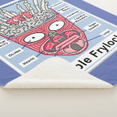 アクア10代のハンガーフォース可視フリロックポスター シェルパブランケット (3/4)