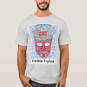 アクア10代のハンガーフォース可視フリロックポスター Tシャツ