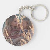 アクア |タイポグラフィシンプルママEST。アクリルキーホルダー キーホルダー (裏面)