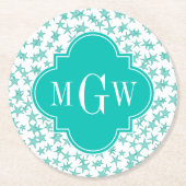 アクア/タークホワイトスターズティール(緑がかった色)クローバー3モノグラム ラウンドペーパーコースター (正面)