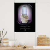 アクア&トパーズ ポスター (キッチン)