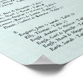 アクア ハーティーチック ポスター (角)