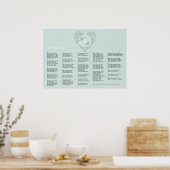 アクア ハーティーチック ポスター (キッチン)