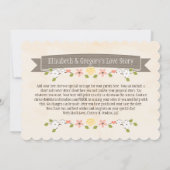 アクア·ラブ·バードズ·ウェディング·セーブ·ザ·デート·カード セーブザデート (裏面)