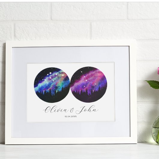 アクエリアスがんパーソナライズされたカップル占星術 ポスター