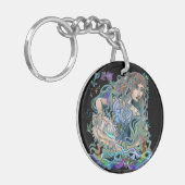 アクエリアスの(占星術の)十二宮図 キーホルダー (正面左)