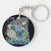 アクエリアスの(占星術の)十二宮図 キーホルダー (裏面)