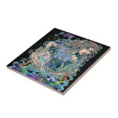 アクエリアスの(占星術の)十二宮図 タイル (側面)