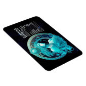 アクエリアスをテーマにした栄養価 マグネット (右側)