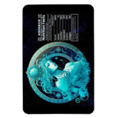 アクエリアスをテーマにした栄養価 マグネット (縦)