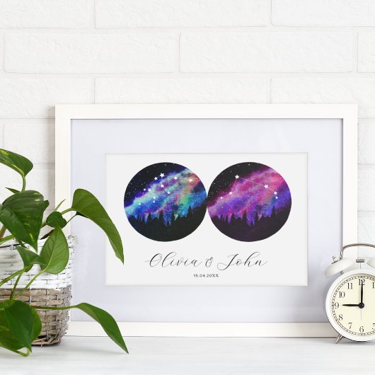 アクエリアスアリーパーソナライズされたツカップル占星術 ポスター
