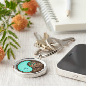 アクエリアスアンドアースネーク キーホルダー (側面)