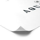 アクエリアスコンステレーション〔占星術の〕十二宮図 ポスター (角)