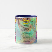 アクエリアススタータロット星占い〔占星術の〕十二宮図誕生日 マグカップ (中央)