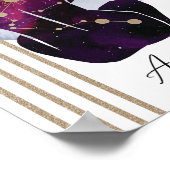 アクエリアスフェミニン〔占星術の〕十二宮図ブルーパープルデザイン ポスター (角)