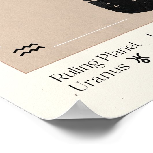 アクエリアスフェミニン〔占星術の〕十二宮図ポスター ポスター (角)