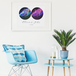 アクエリアス射手座パーソナライズカップル占星術 ポスター