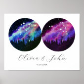 アクエリアス山羊座パーソナライズされたカップル占星術 ポスター (正面)