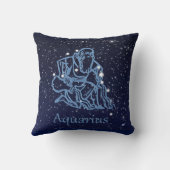 アクエリアス星座と〔占星術の〕十二宮図サイン(星あり) クッション (裏面)