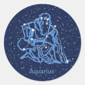 アクエリアス星座と〔占星術の〕十二宮図サイン（星あり） ラウンドシール (正面)