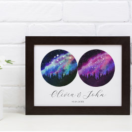 アクエリアス蠍座パーソナライズされたカップル占星術 ポスター