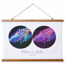 アクエリアス蠍座パーソナライズされたカップル占星術