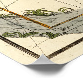 アクエリアス、アンドロメダ、ペガサス、フェニックスなど ポスター (角)