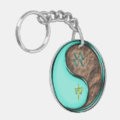 アクエリアス&アースモンキー キーホルダー (正面左)