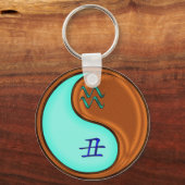 アクエリアス&ウッドオックス キーホルダー (裏面)