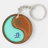 アクエリアス&ウッドオックス キーホルダー (裏面)