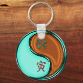 アクエリアス&ウッドタイガー キーホルダー (裏面)