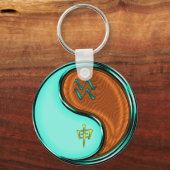 アクエリアス&ウッドモンキー キーホルダー (裏面)