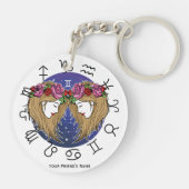 アクエリアス&ジェミニアクリルキーチェーン キーホルダー (裏面)