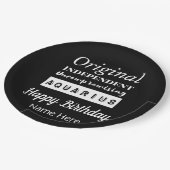 アクエリアス〔占星術の〕十二宮図おもしろい特性誕生日 ペーパープレート (アングル)