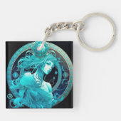 アクエリアス〔占星術の〕十二宮図キーチェーン キーホルダー (裏面)