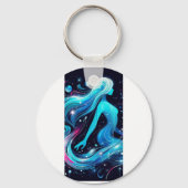 アクエリアス〔占星術の〕十二宮図キーチェーン キーホルダー (裏面)