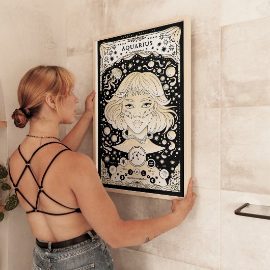 アクエリアス〔占星術の〕十二宮図ポスター – 革新的ユニークで ポスター