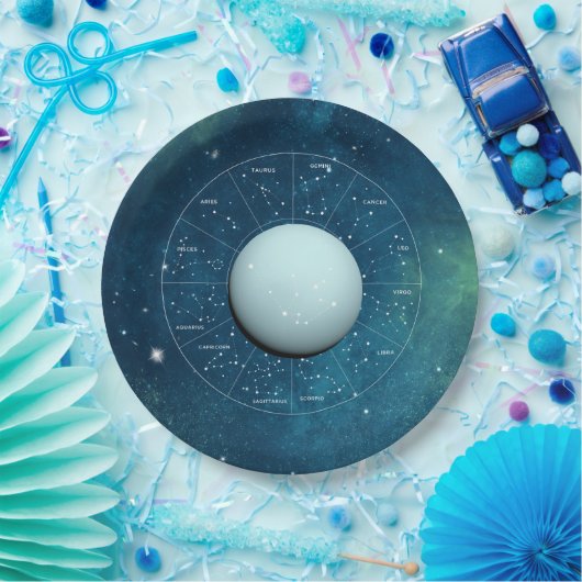 アクエリアス〔占星術の〕十二宮図占星術のサイン – プラネット天王星 ペーパープレート (パーティー)