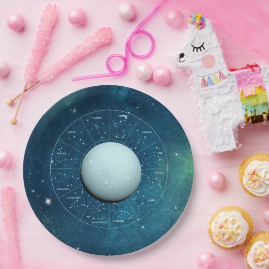 アクエリアス〔占星術の〕十二宮図占星術のサイン – プラネット天王星 ペーパープレート (パーティー)