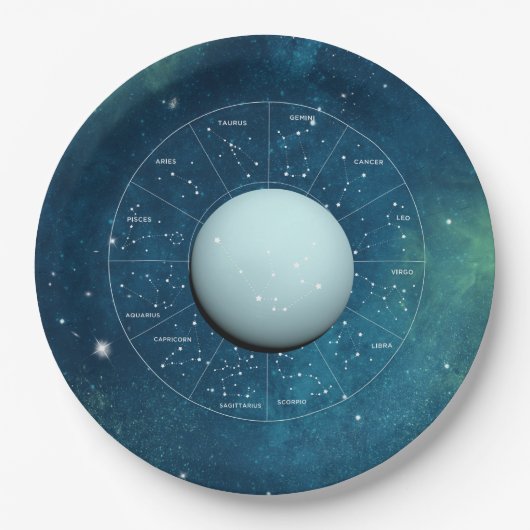アクエリアス〔占星術の〕十二宮図占星術のサイン – プラネット天王星 ペーパープレート (正面)