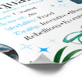 アクエリアス〔占星術の〕十二宮図星印Y2Kホワイト4:5ポスター ポスター (角)