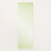 アクエリアス〔占星術の〕十二宮図標識とシンボルグリーン ヨガマット (裏面)