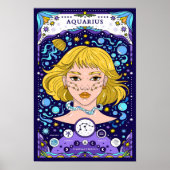 アクエリアス 星座ブルーポスター - 革新的で風通しの良い ポスター (正面)