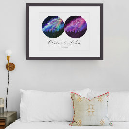 アクエリアス《星座》乙女座パーソナライズされたカップル占星術 ポスター