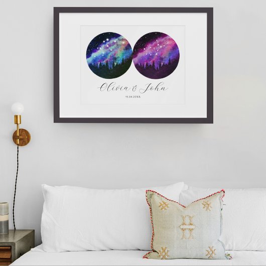 アクエリアス《星座》乙女座パーソナライズされたカップル占星術 ポスター