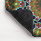 アクオリアマンダラマウスパッド マウスパッド (コーナー)