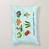 アクセント枕 アクセントクッション (正面(垂直))