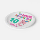 『アクソロテル・ガール』 ペーパープレート (アングル)