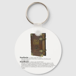 アクターズディクショナリ – Brains キーホルダー